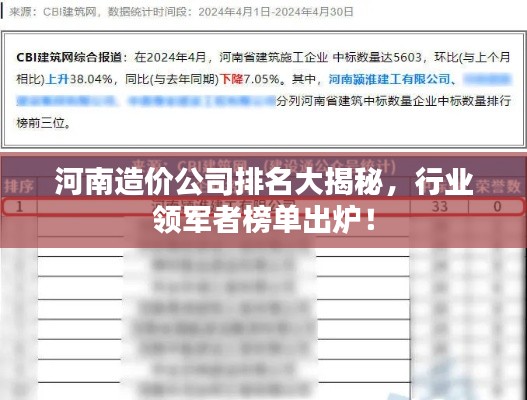 朝乾夕惕 第2页