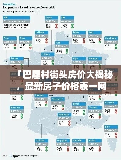 「巴厘村街头房价大揭秘，最新房子价格表一网打尽！」